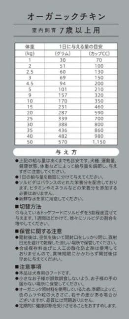 値下【新品未開封】SOLVIDA オーガニックチキン 2kg×2袋の4kg - メルカリ