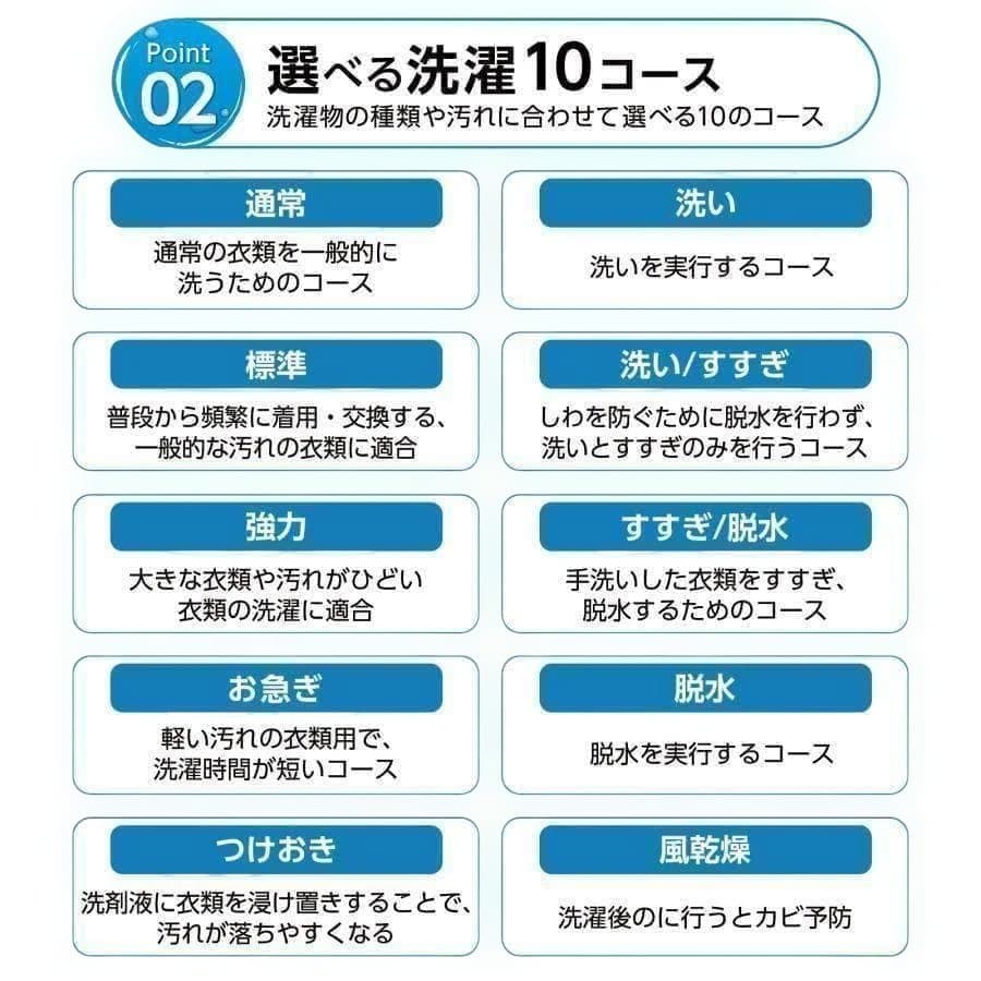 中古 全自動洗濯機 5.5kg 縦型洗濯機 乾燥機能 ホワイト
