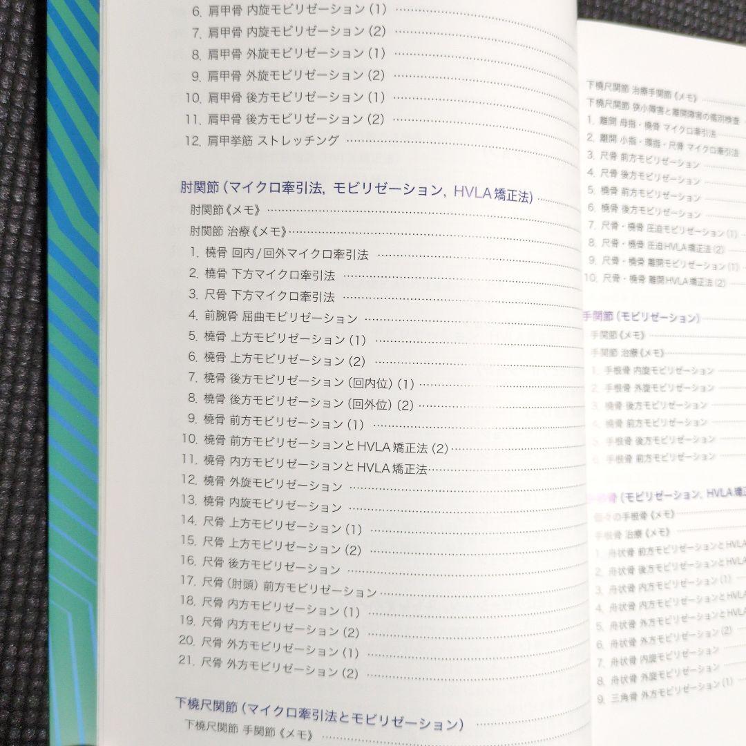 四肢のマニピュレーション　【状態良好】　値下げしました！