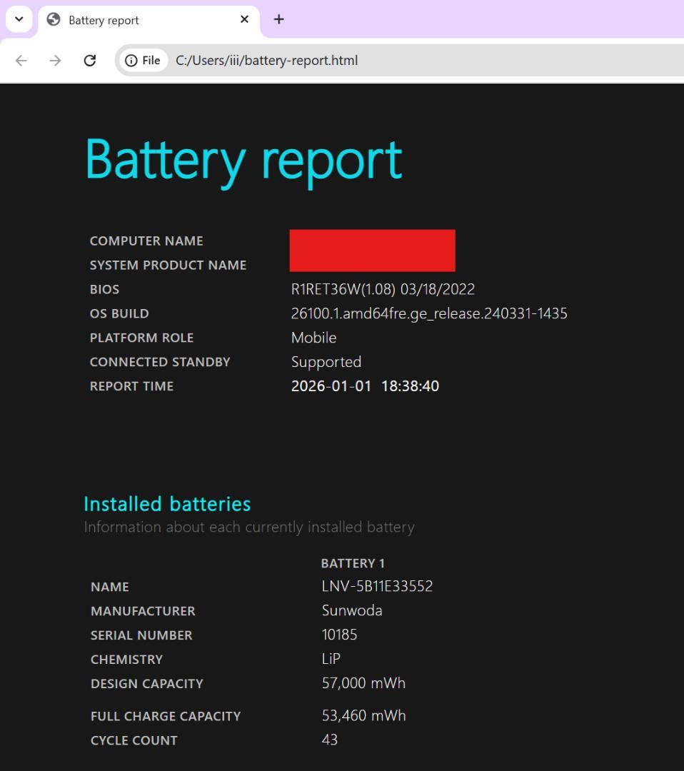 レノボ Thinkpad Neo 14 SSD 読み取り速度 6600 MB/秒 - メルカリ