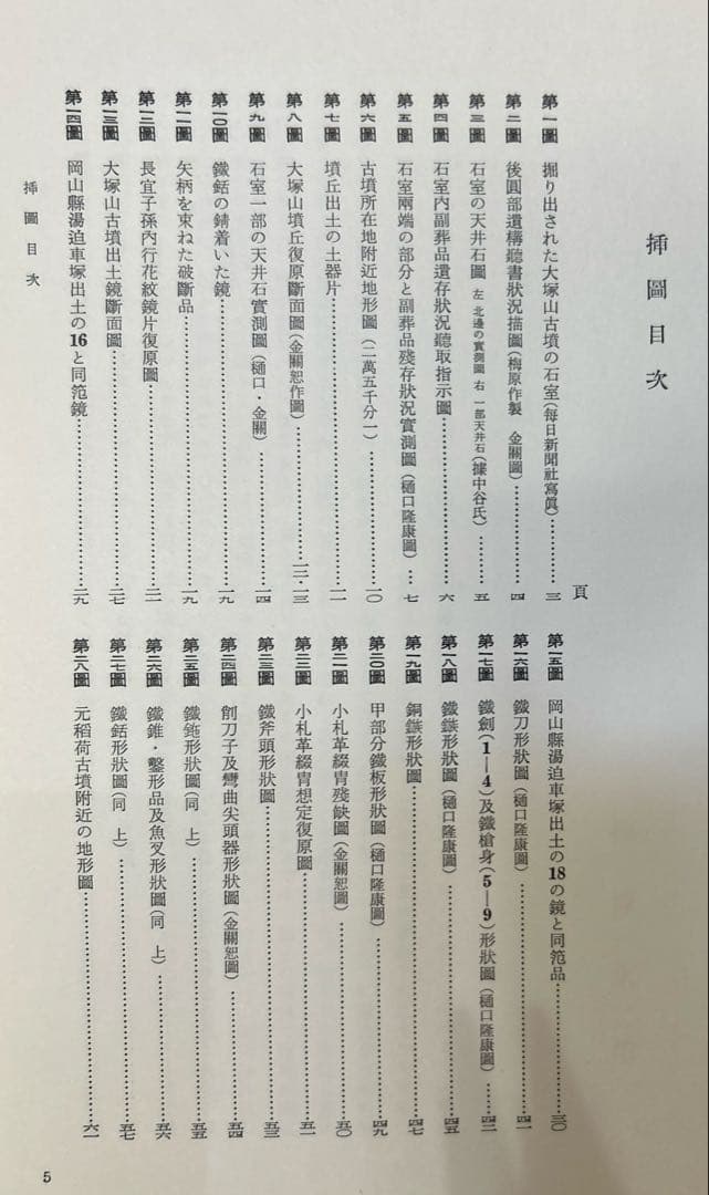 あ*ぱ様 【希少】椿井大塚山古墳 附向日町元稲荷古墳(京都府文化財調査