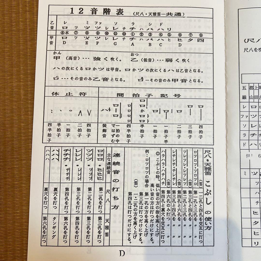 本日価格 天雅笛 各種6本まとめ売り（武田天雅作）篠笛 雅楽