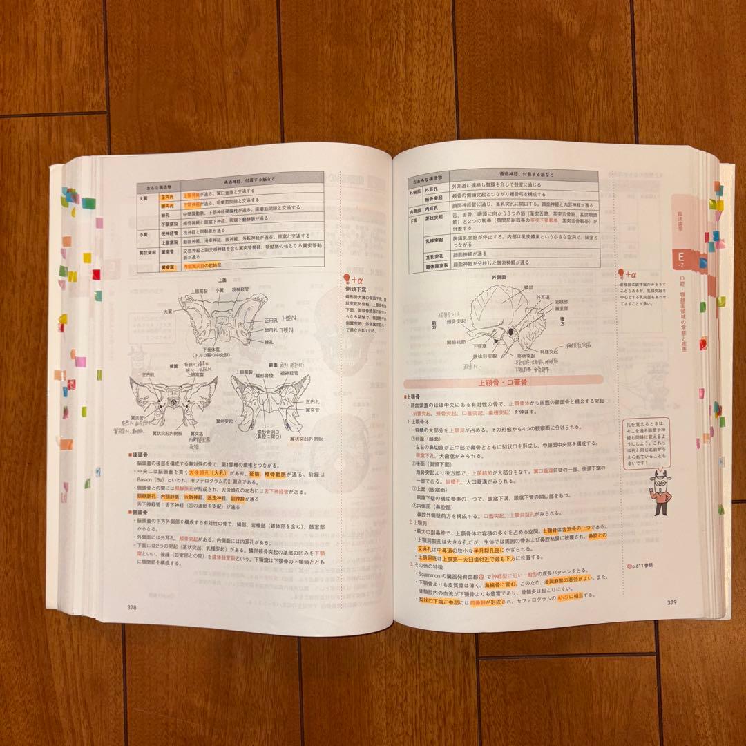 【おっちゃんさま専用】CBT PASS ガイド編 8版　最新版