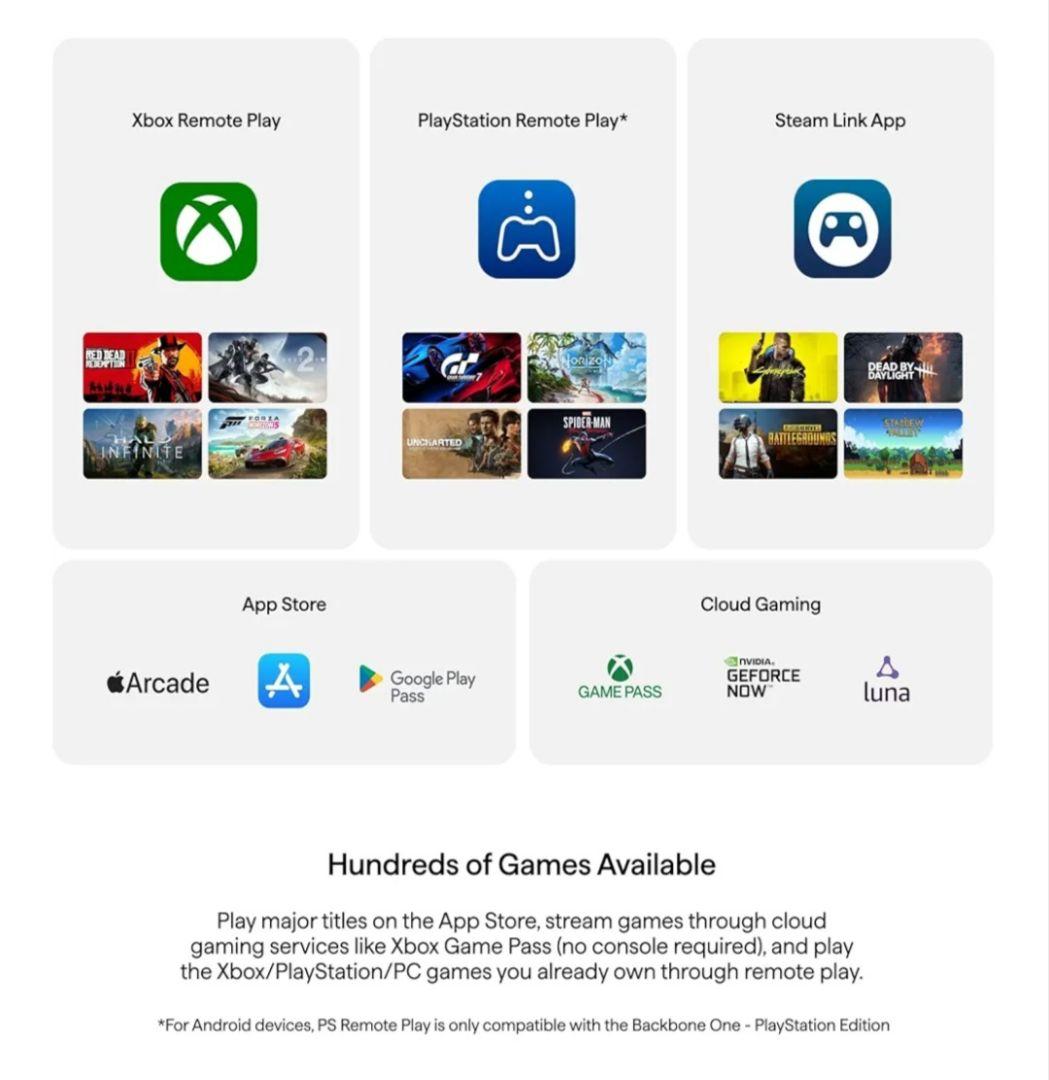 BACKBONE PRO コントローラー未開封シュリンク付き - メルカリ