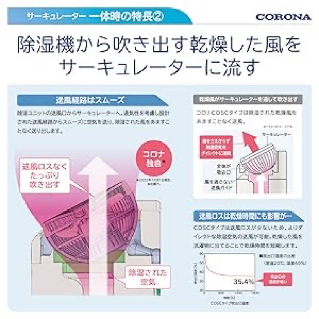 CDSC-H80XA 衣類乾燥 除湿機 20畳8L グレージュ