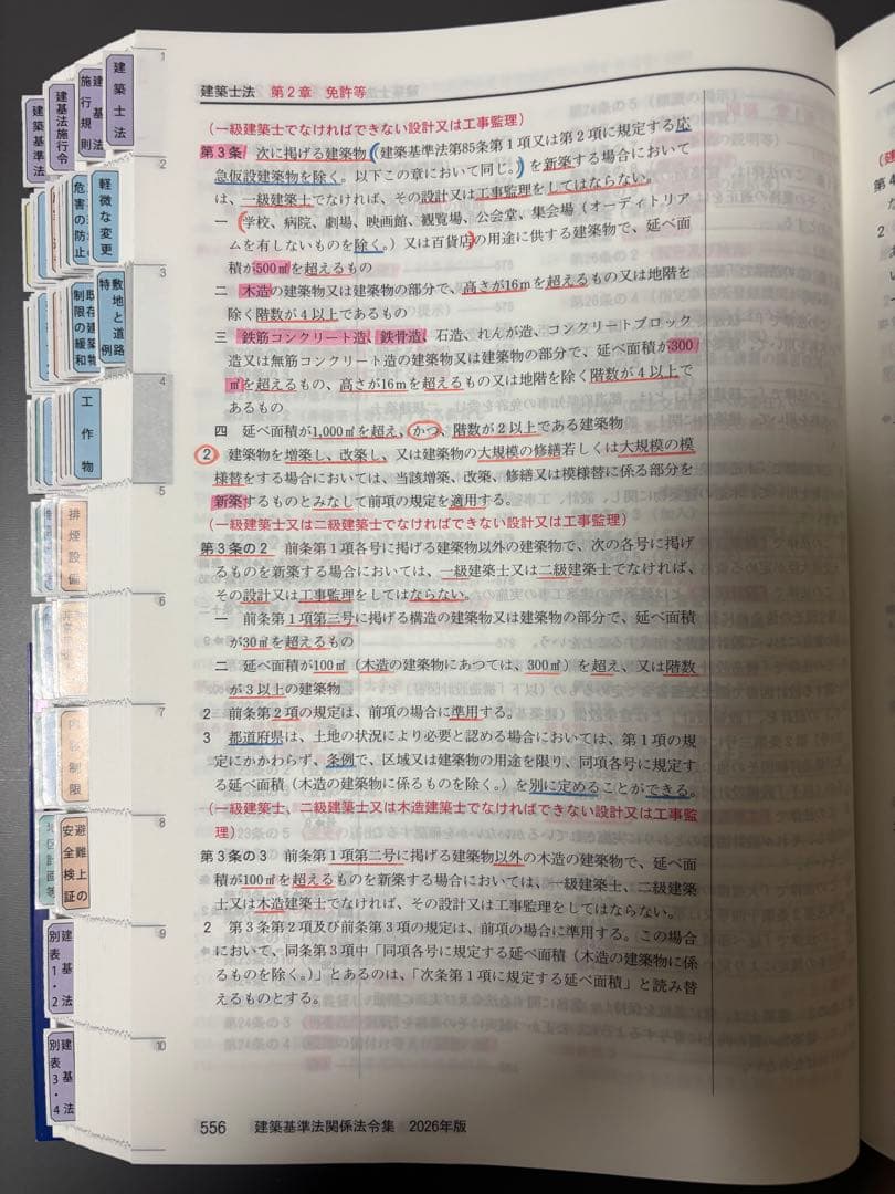 建築基準法関係法令集 2026 一級建築士 線引き・インデックス済み（I