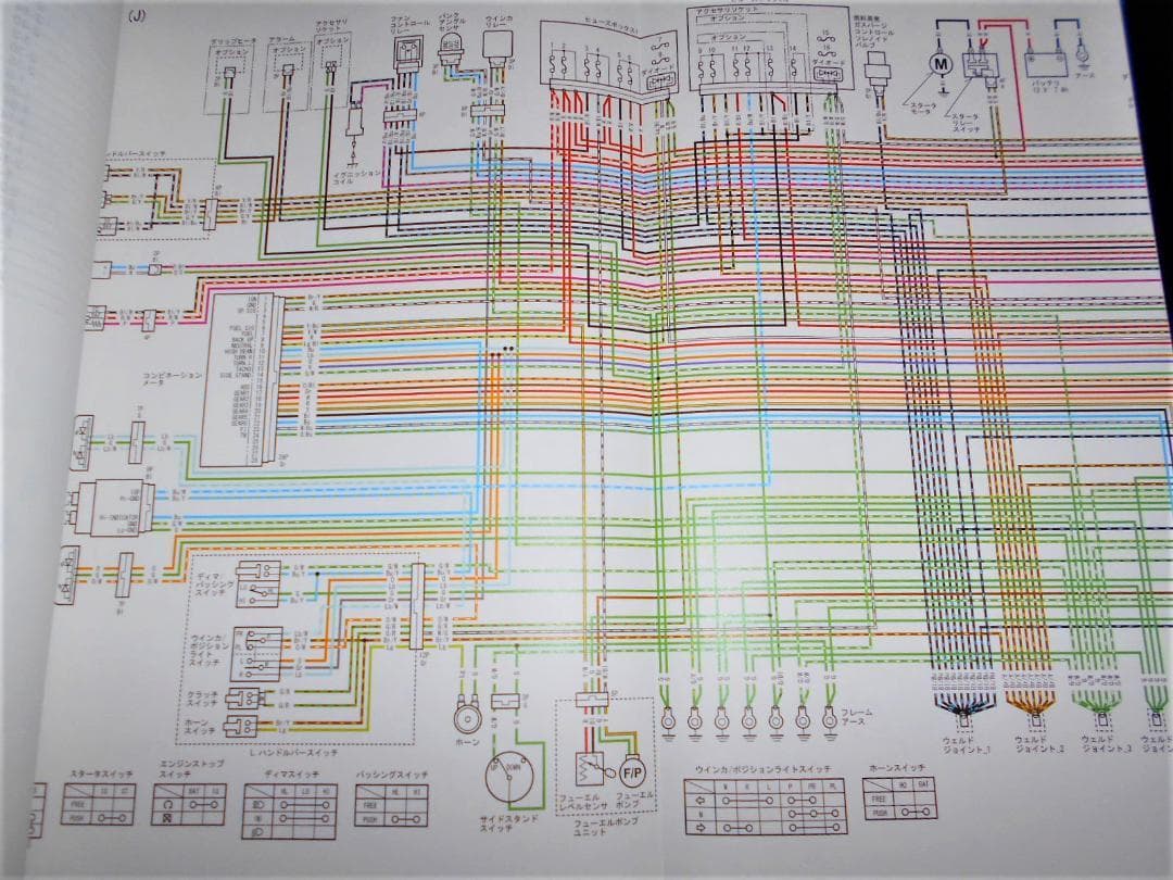 美品！ホンダ CB250R ［8BK-MC52］純正サービスマニュアル - メルカリ