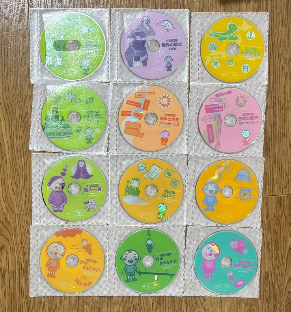 12枚セット】Nikk映像「知ってる？」「わかるよ！」シリーズDVD