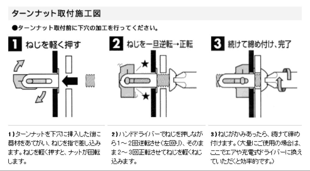 UDクオン オーバーヘッドコンソール スリムL型 助手席側取り付け可能