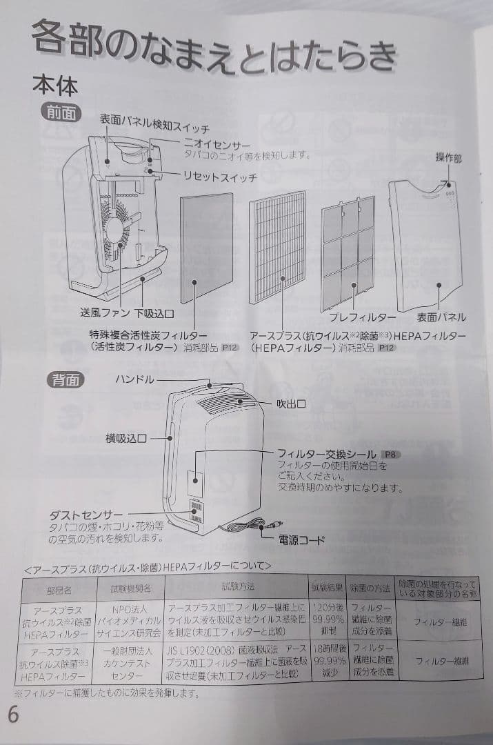 アースプラス 空気清浄機 SA-415J 信州セラミックス【美品】 - メルカリ