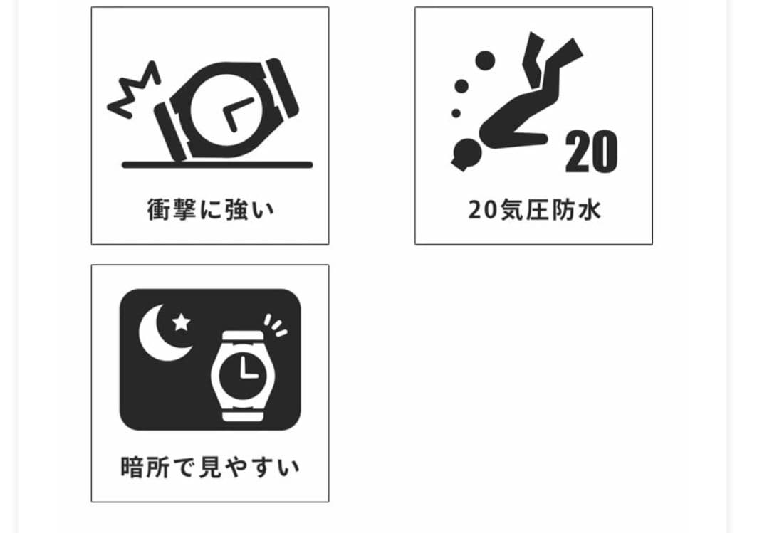 G-SHOCK　5146　新品未使用　GA-110TU-1A5JF