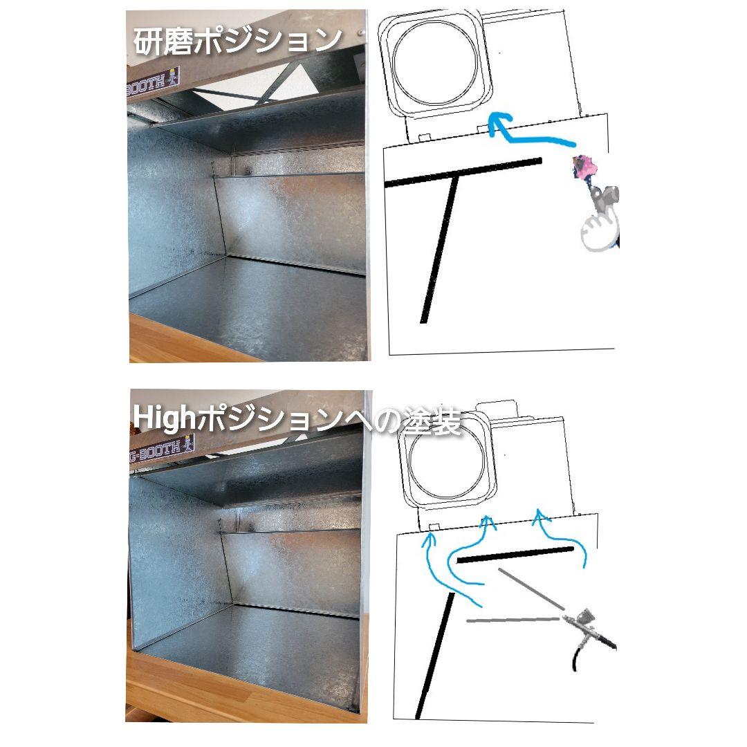 塗装ブースG-BOOTH M450 350m3/h ProSpace変更可モデル