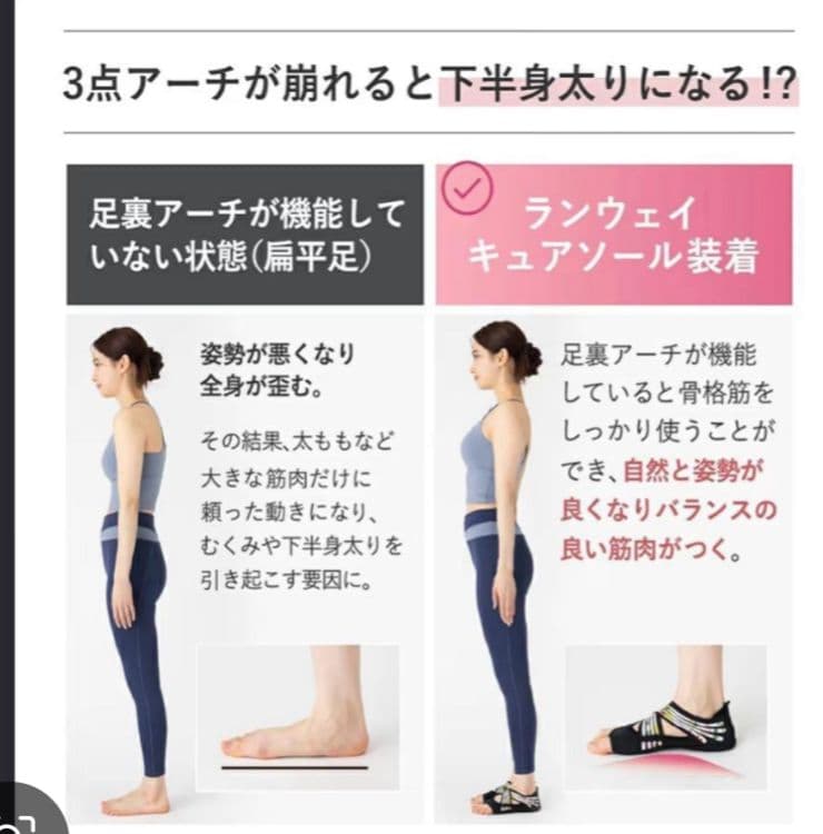 ランウェイキュアソール Mサイズ - メルカリ