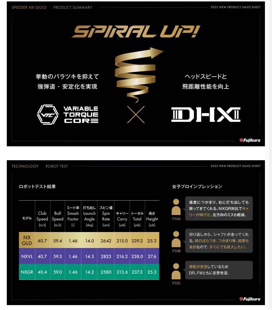 新品】スピーダーNXゴールド 日本正規品 カスタムシャフト - メルカリ