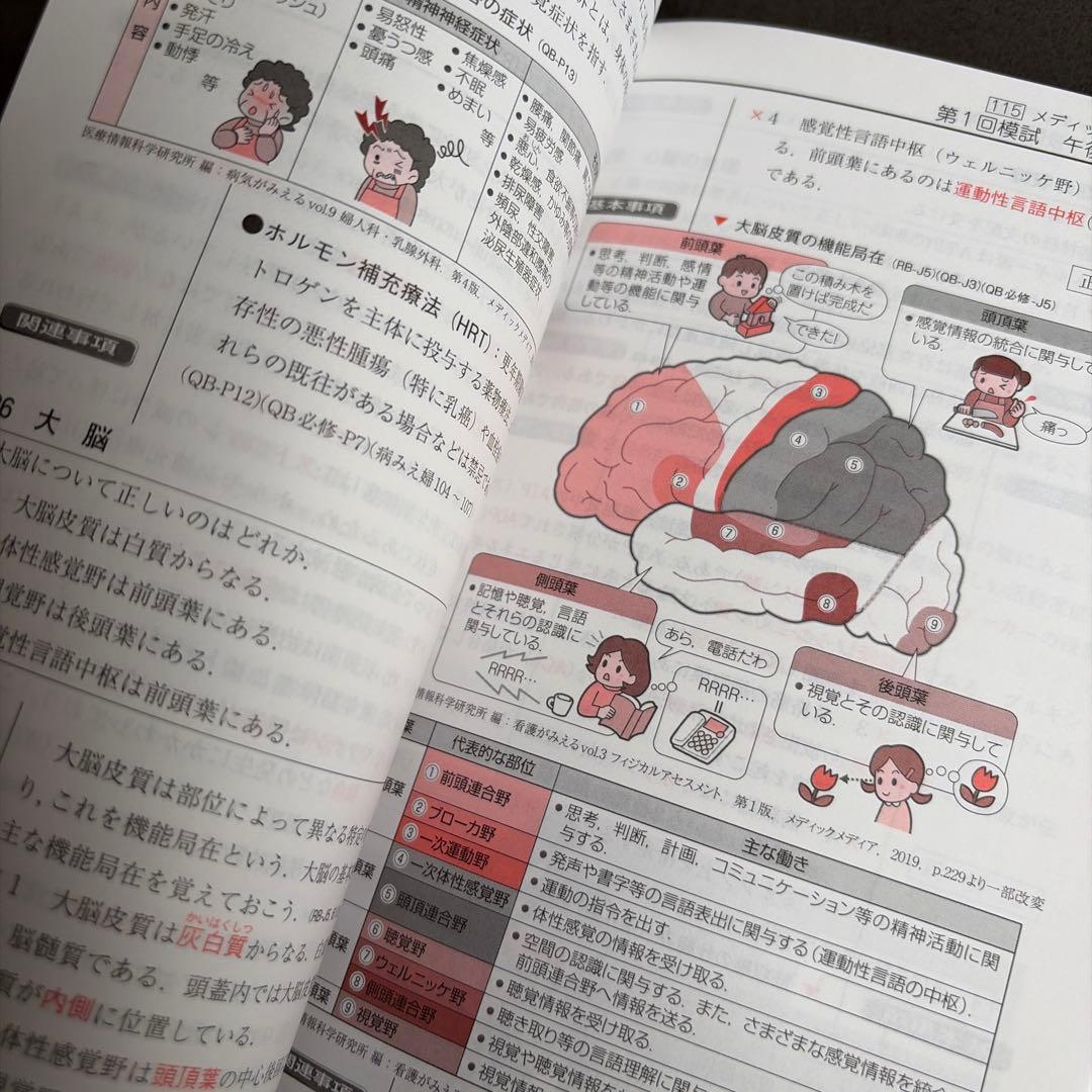 メディックメディア模試 看護師国家試験 第115回 2025 問題、解説集