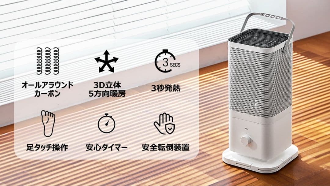 edir エディル 5面カーボンヒーター（中古品） - メルカリ