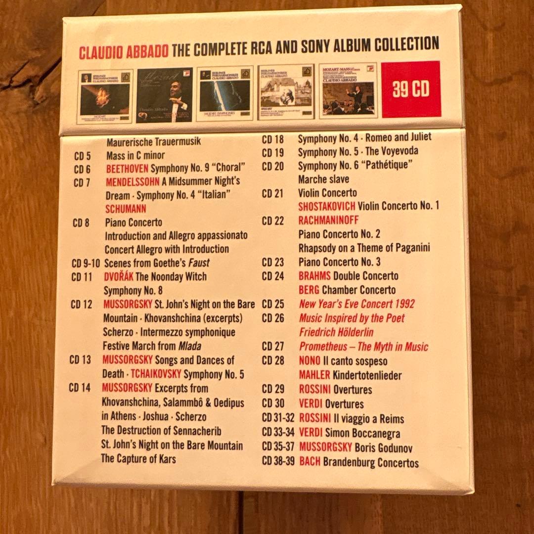 Zubin Mehta & Claudio Abbado BOXメータ&アバド