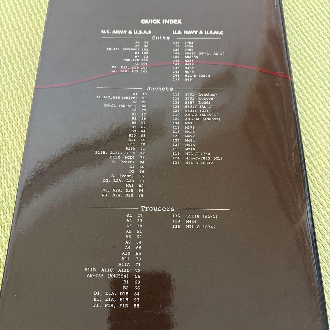 FULL GEAR 青田充弘 Aota Mituhiro - メルカリ