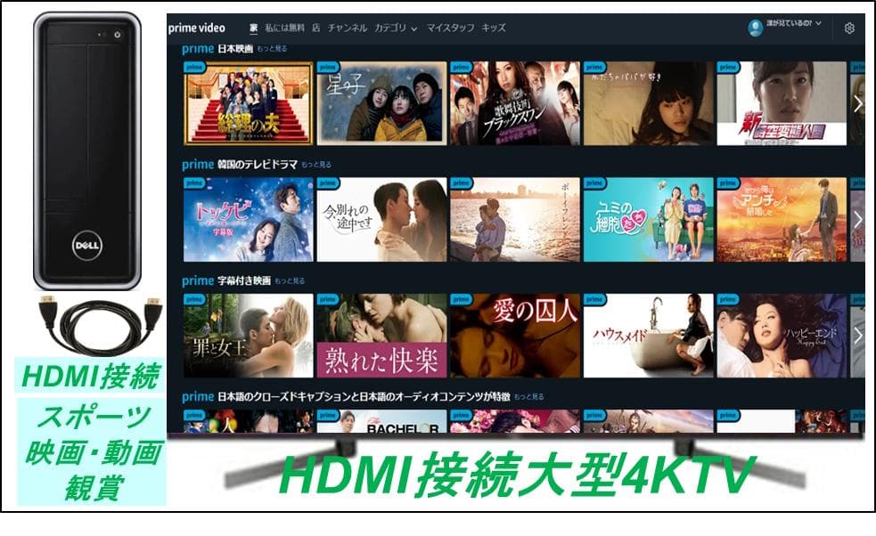 驚速完全【整備済み品】 SSD480G M8G Win11 Offi21ビジ - メルカリ