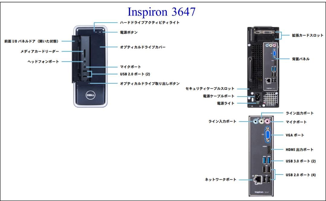 驚速完全【整備済み品】 SSD480G M8G Win11 Offi21ビジ - メルカリ