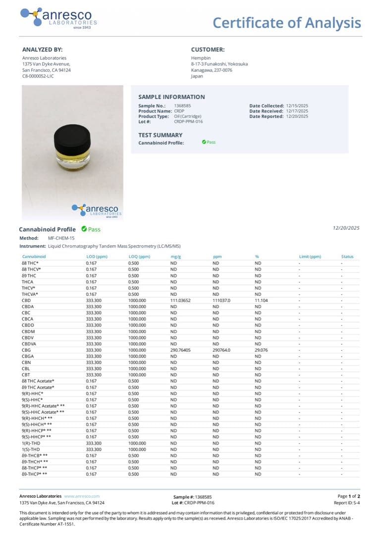 CRDP 原料 1g シリンジ - メルカリ