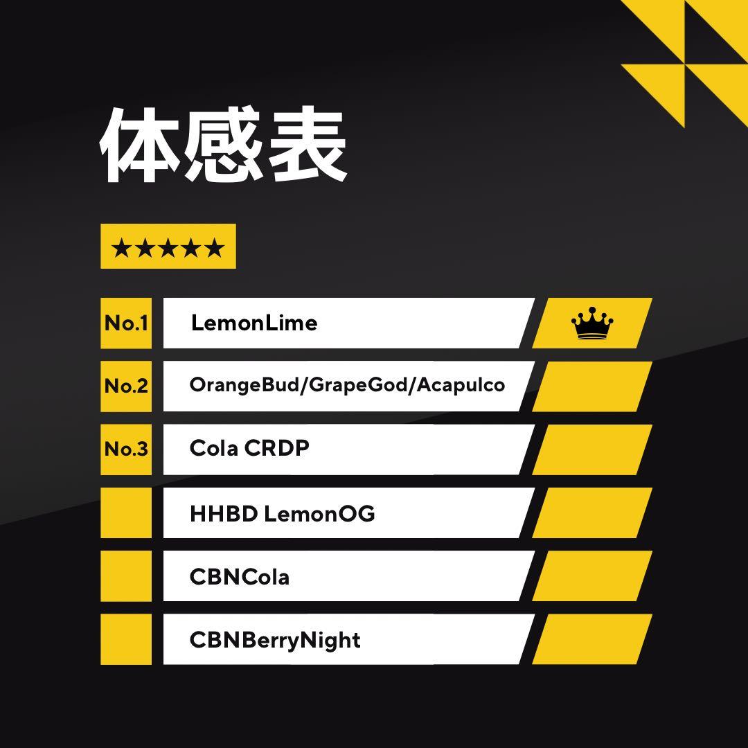 【王道】雲の先Acapulco H4CBH 1ml リアルフレーバー68