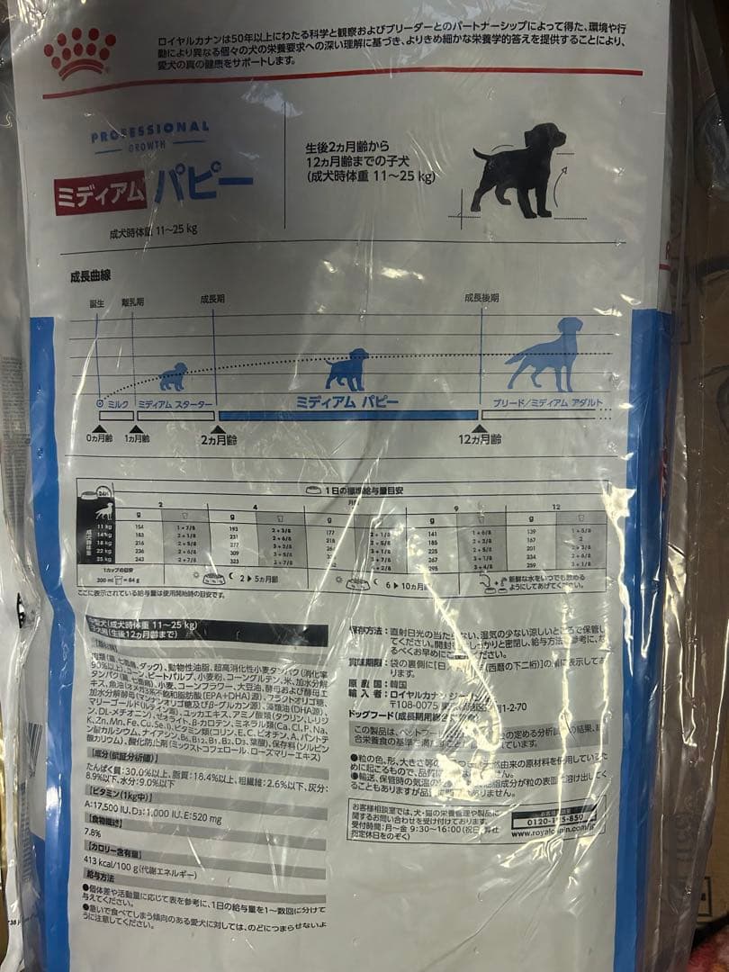 ロイヤルカナン ミディアムパピー16キロ - メルカリ