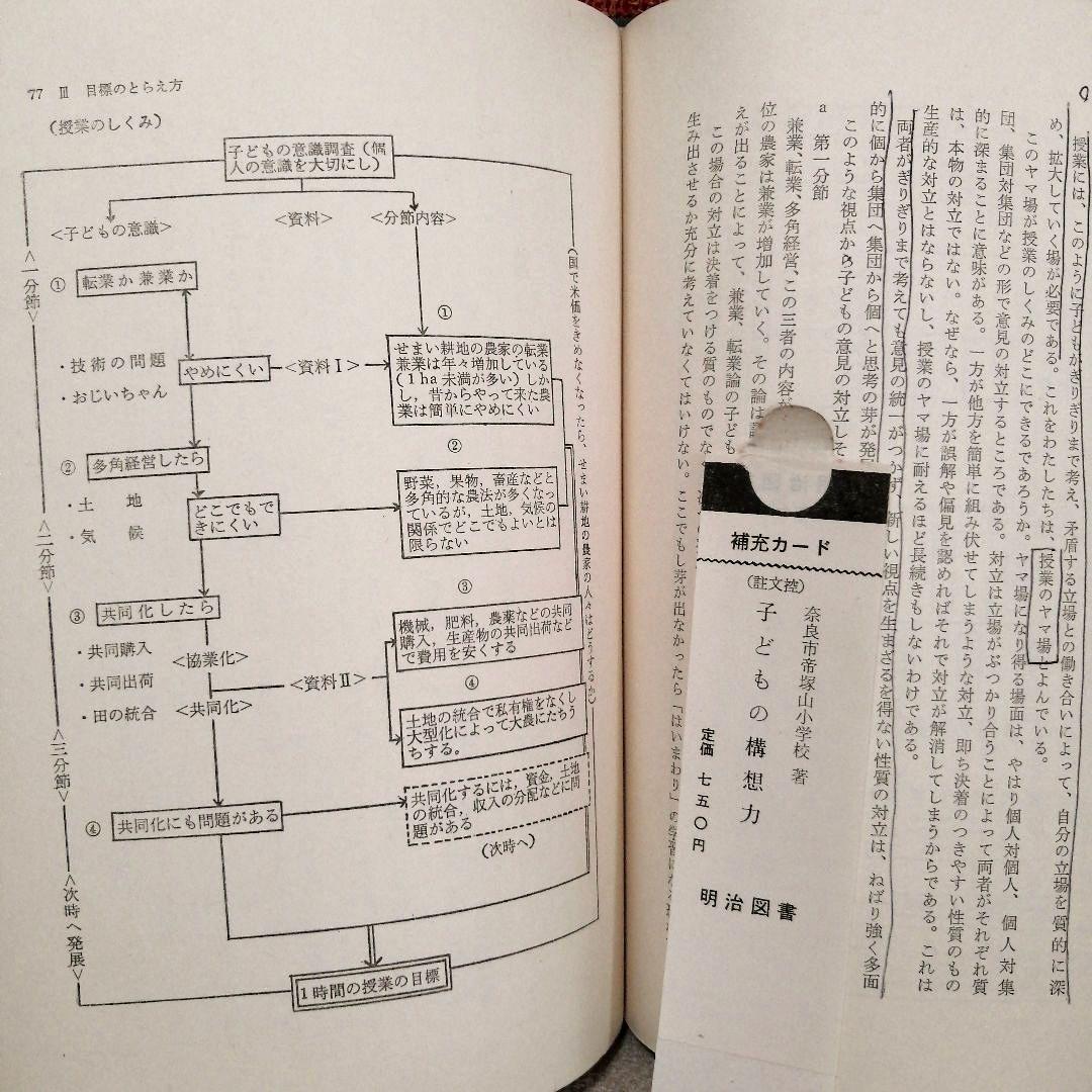 希少 初版 子どもの構想力 帝塚山小 重松鷹泰 白岩善雄 社会科の