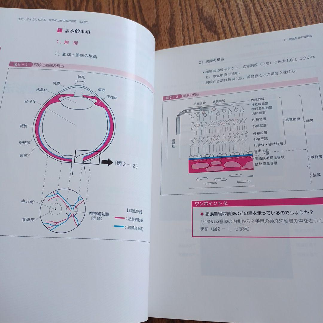 手にとるようにわかる健診のための眼底検査 : 無散瞳カメラによる撮影