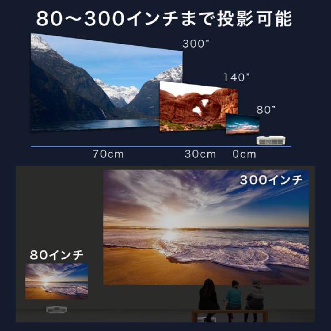 未使用品 FunLogy 超短焦点 プロジェクター FUNTASTIC - メルカリ