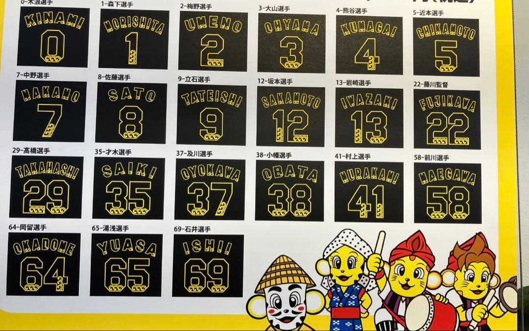 限定⭐︎2026 沖縄限定 阪神タイガース キャンプ ユニホーム 中野 拓夢
