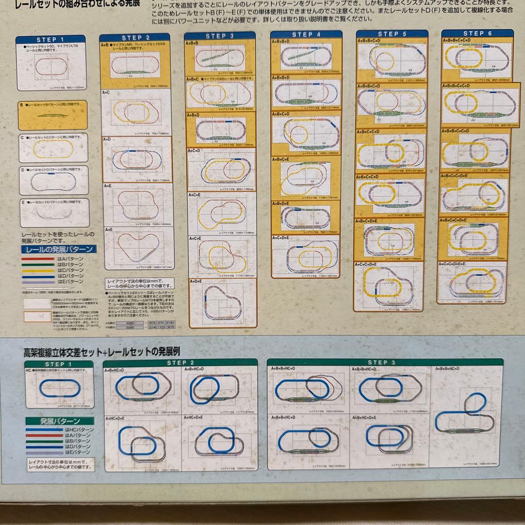 TOMIX 91061 レールセット 引き込み線セット ( Bパターン) - メルカリ