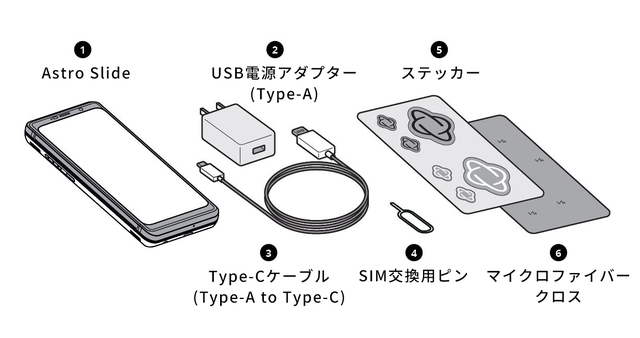 Astro Slide 5Gバッテリー 別途PCB基盤あり（純正＋非純正） Astro