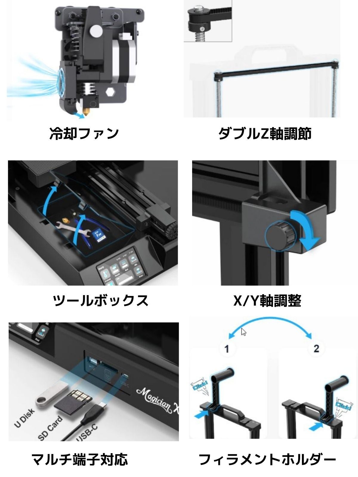 家庭用3Dプリンターの決定版】高品質な造形を誰でも自由に！Magician X