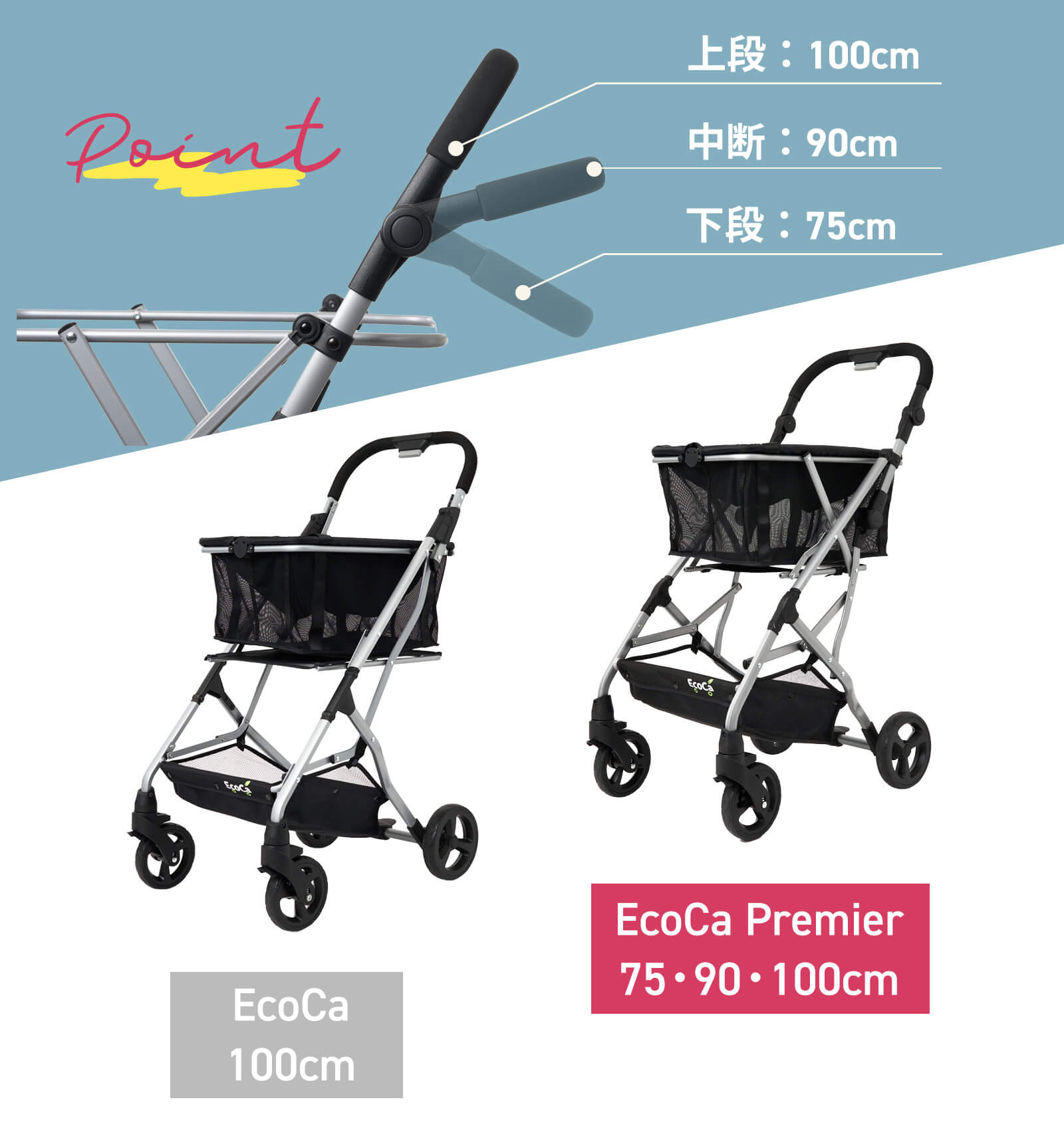 EcoCa（エコカ） プレミア ショッピングカート | TVショッピング