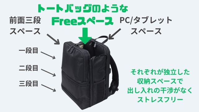 拡張する自由 整理整頓上手!!ビジネスと日常に寄り添うFreeStyle