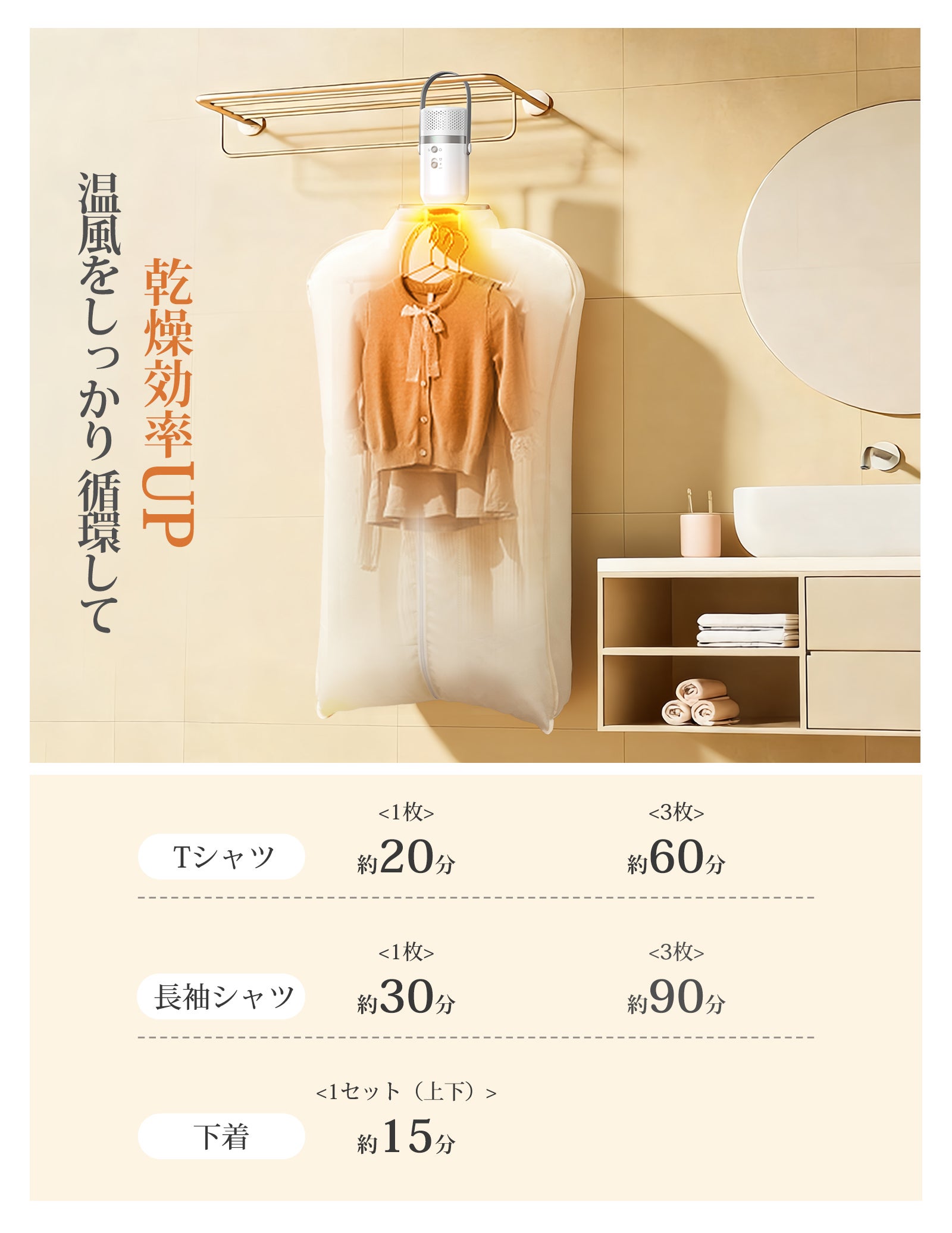 これ1台で乾燥完結】衣類・布団・靴を最短15分で速乾！コンパクト多