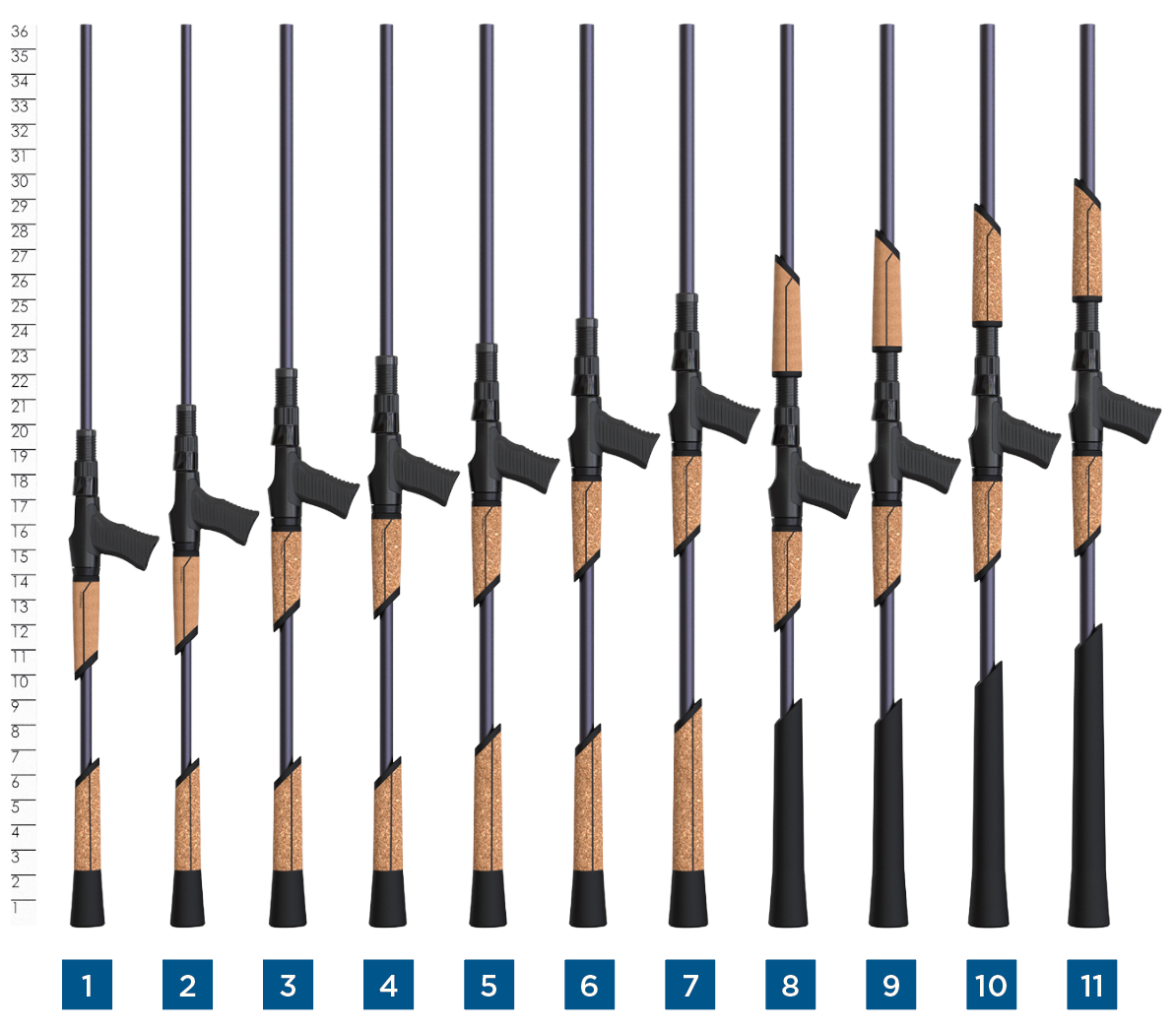 Mojo Musky – St. Croix Rod