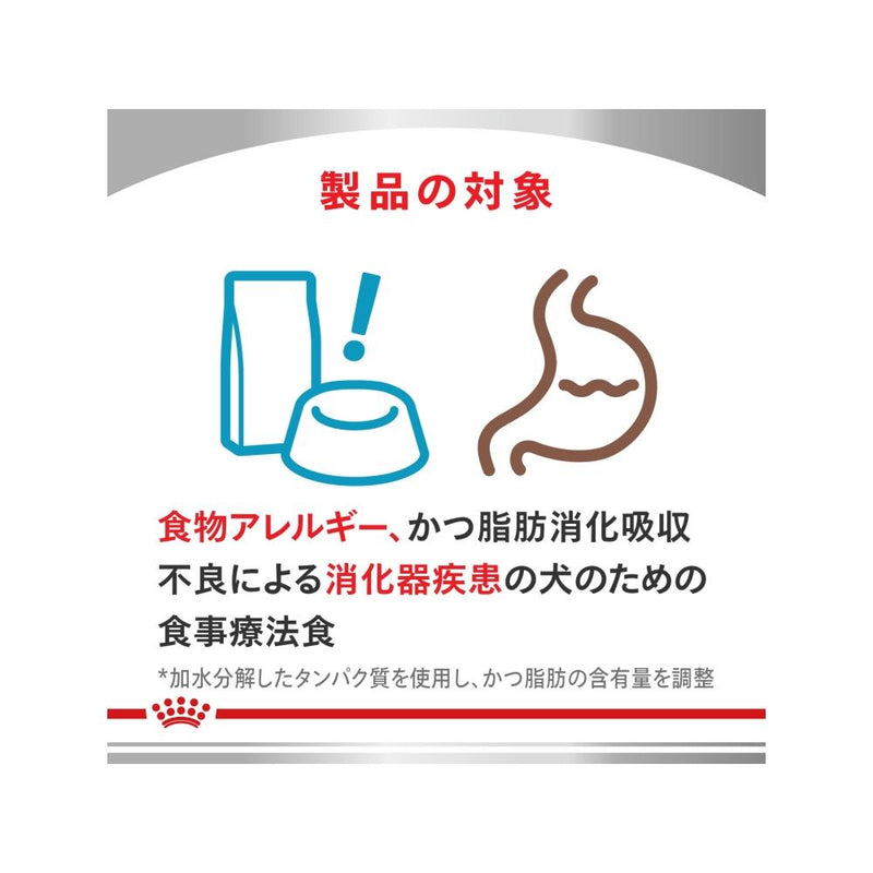 犬用 消化器ｻﾎﾟｰﾄ 低脂肪 + 低分子プロテイン 3kg×1
