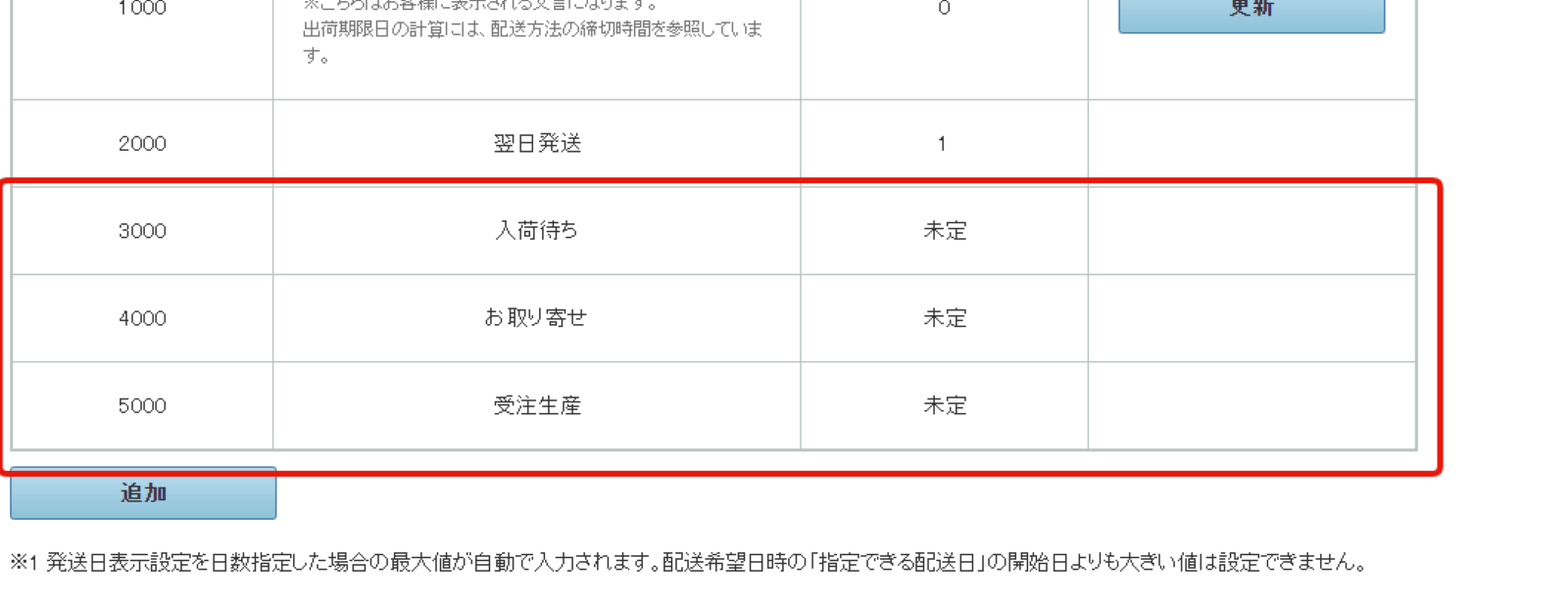 2025年1月29日／Yahoo!仕様変更】「発送予定日」の一部項目廃止に伴う